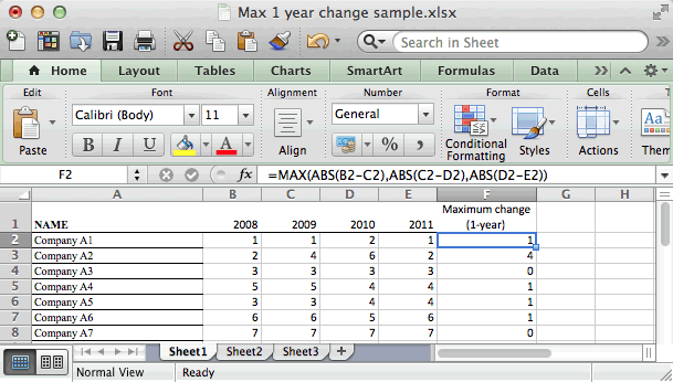 Microsoft Excel Percentage Difference Formula