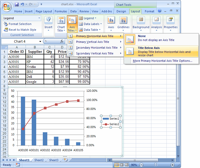 How To Combine Charts In Excel 2007