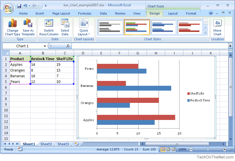 Bar Chart In Excel