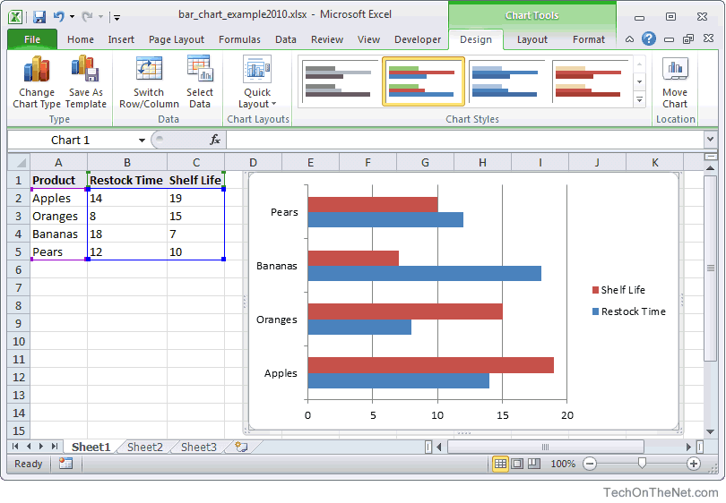 Column Chart Excel 2010