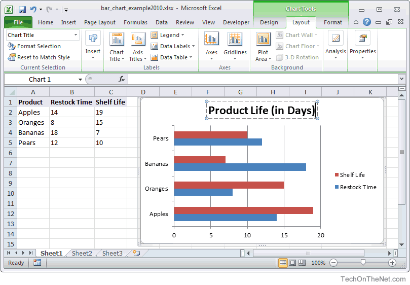 Microsoft Excel Column Chart