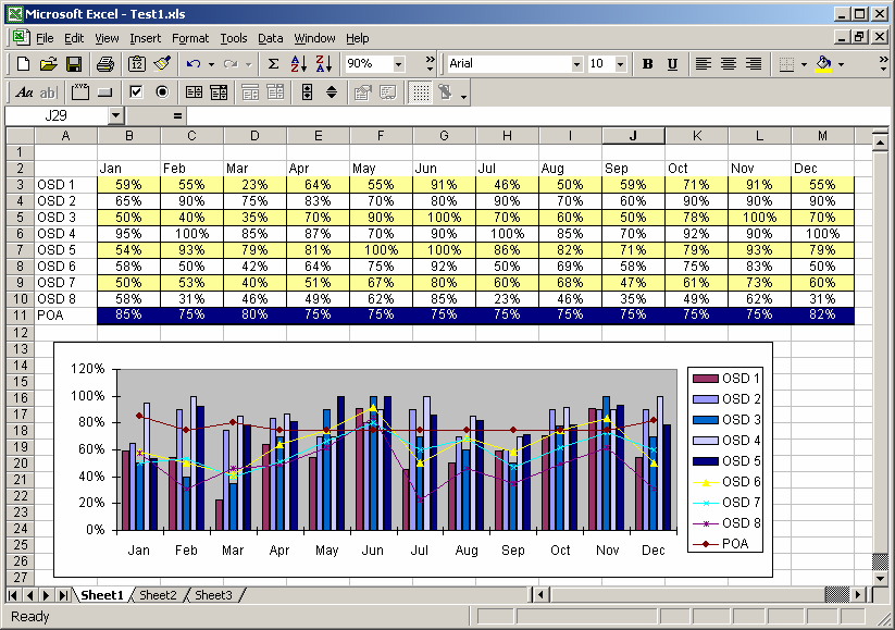 Microsoft Excel Line Chart