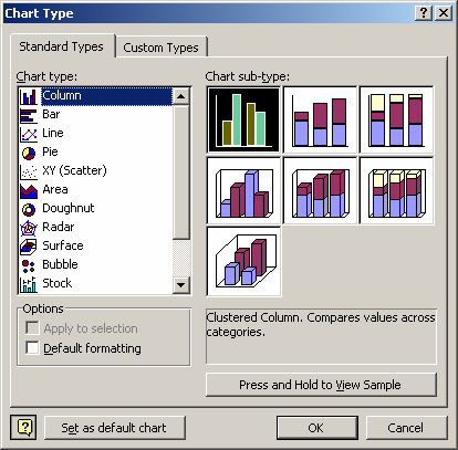 Create A Chart Excel 2003