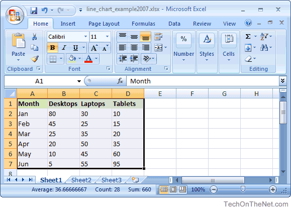 Microsoft Excel Line Chart