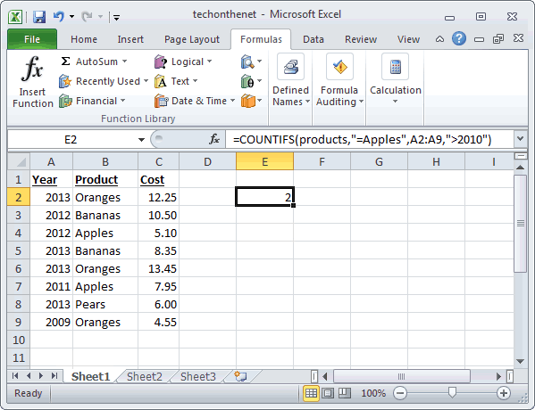 How Excel Countif can Save You Time, Stress, and Money.