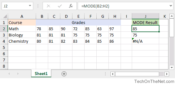 Ms Excel How To Use The Mode Function Ws