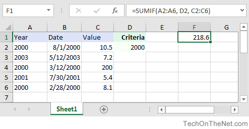 Sumif excel