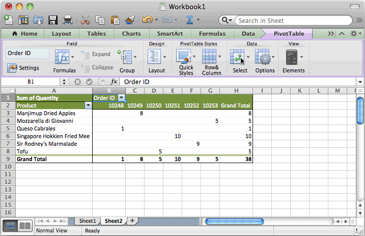 Pivot Chart Excel Mac