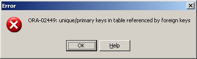 Oracle constraint foreign key references